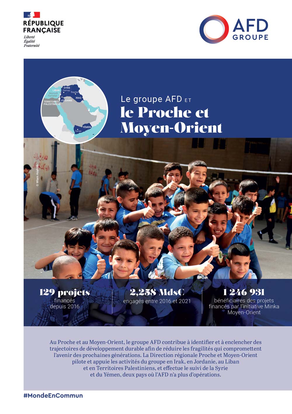 Le groupe AFD et le Proche et Moyen-Orient