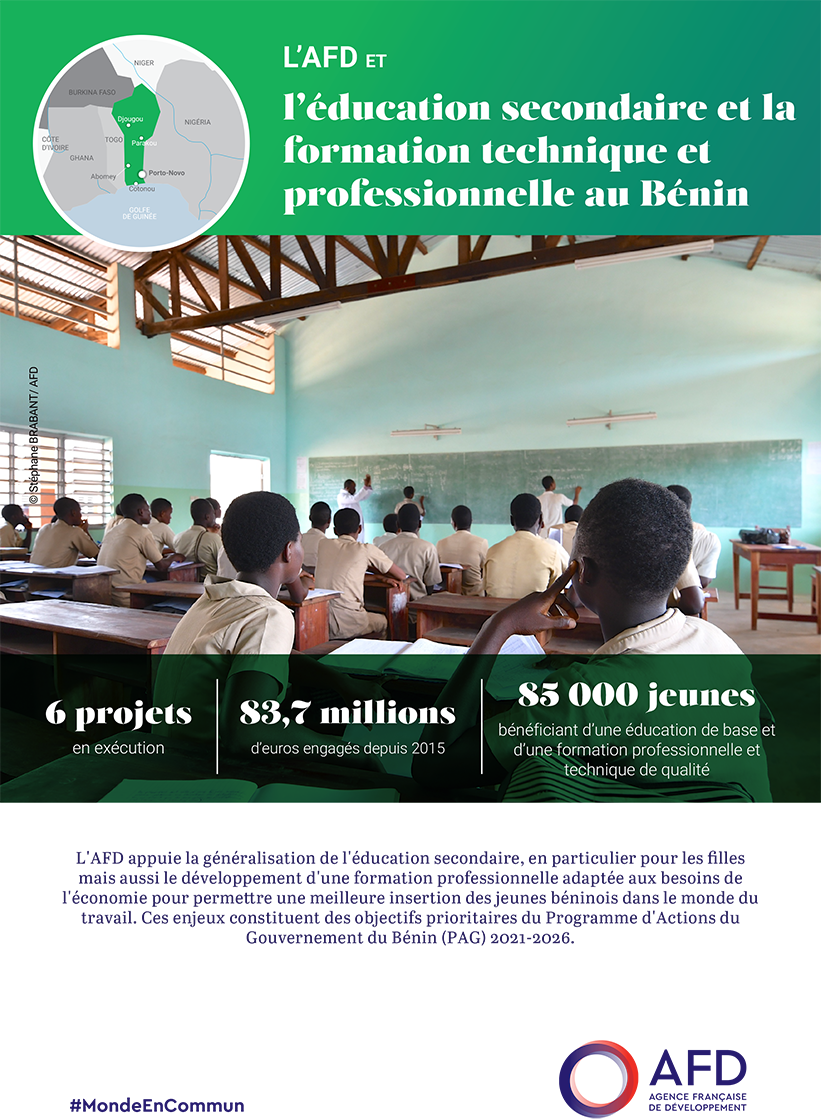 AFD-education-formation-Benin
