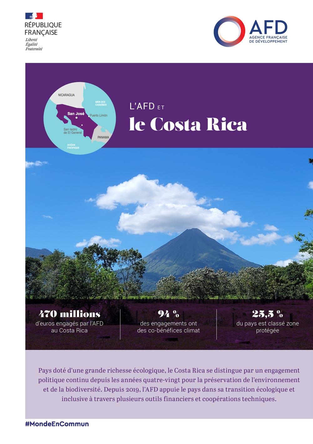 L'AFD et le Costa Rica
