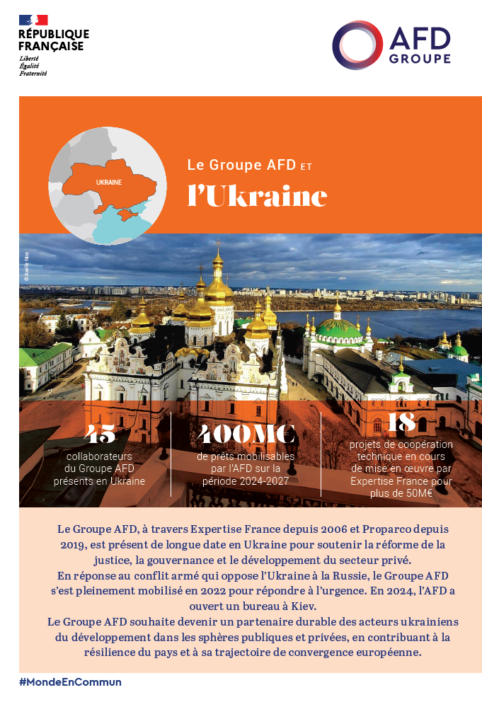 Le Groupe AFD et l'Ukraine | AFD - Agence Française de Développement