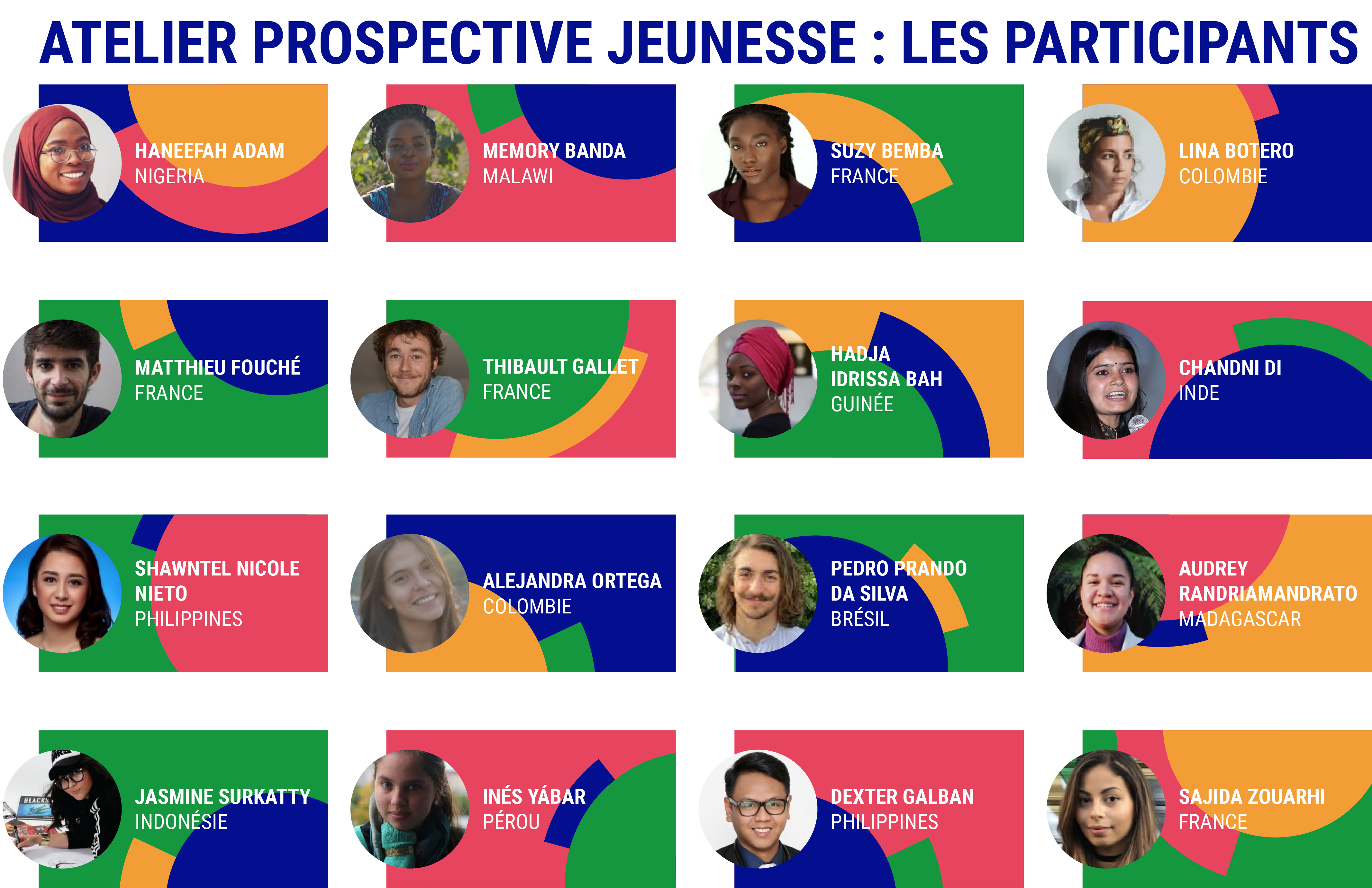 Participants