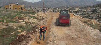 Cisjordanie accès à l'eau
