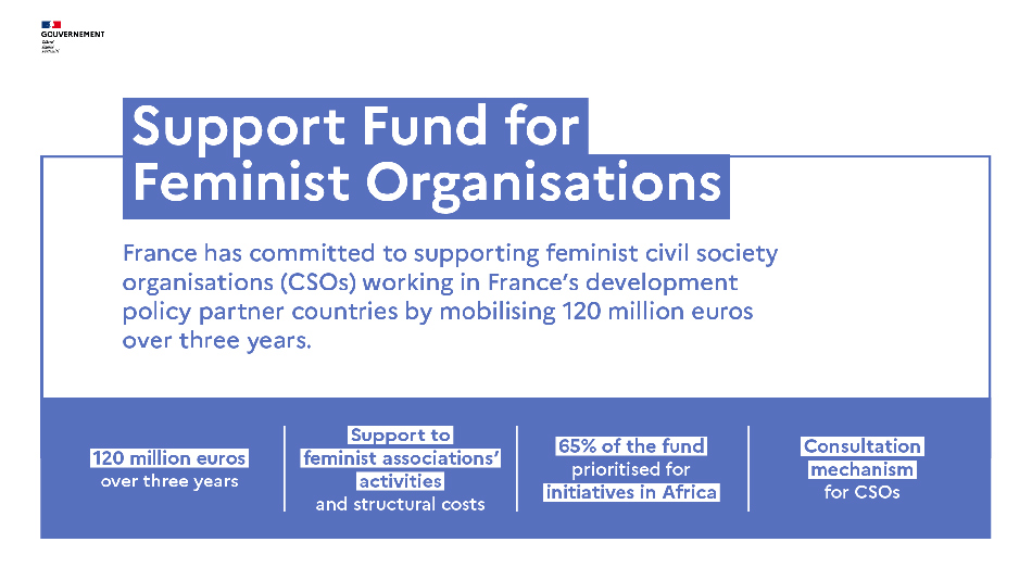 Support Fund for Feminist Organisations