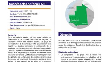Résumé d'évaluation - Grappe de projets Minka 2 (CMR1187, CZZ2322, CML1420)