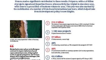 AFD Group’s 2022 Results : The Essentials