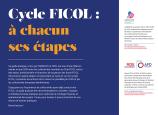 Cycle FICOL - A chacun ses étapes