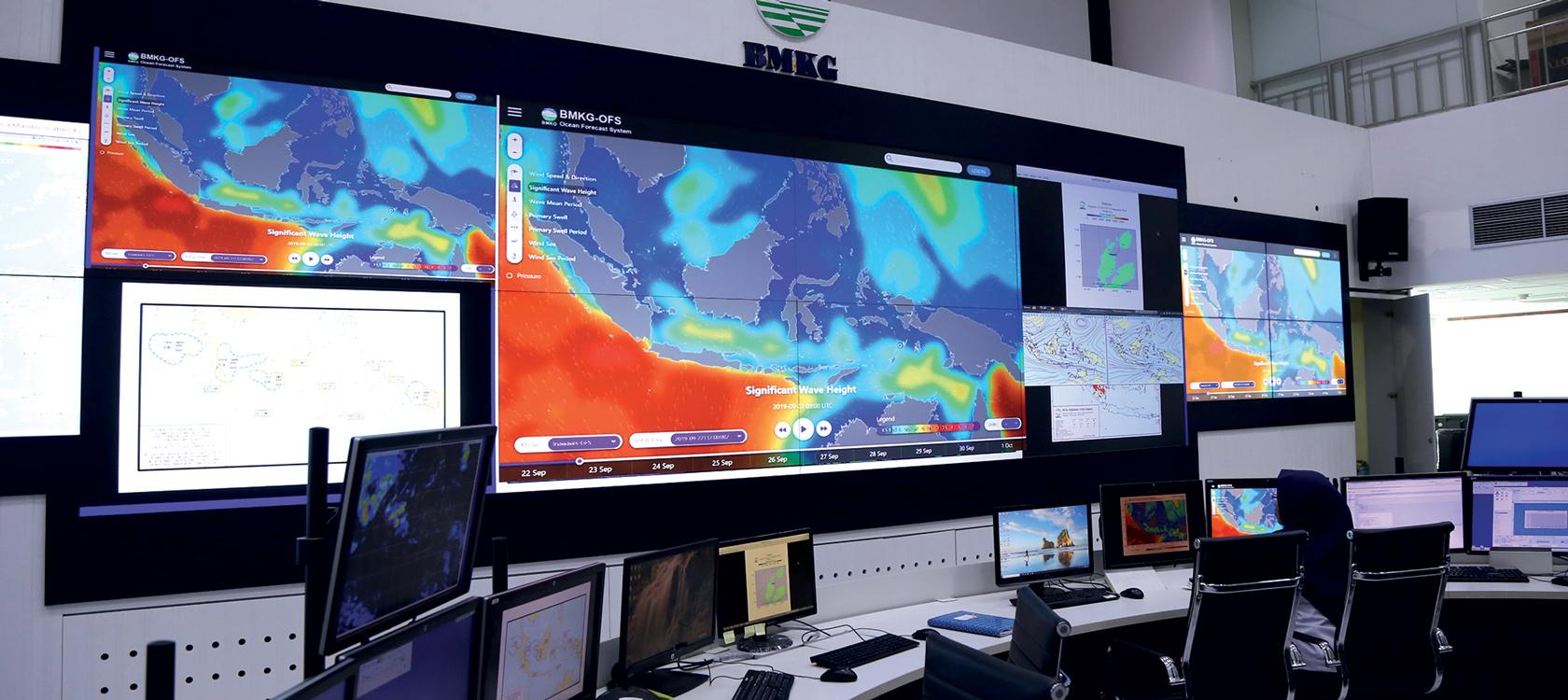 Indonésia, meteorologia marinha