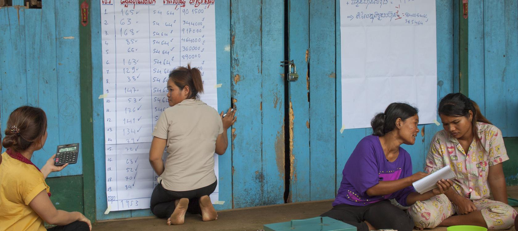 Microfinance au Cambodge 