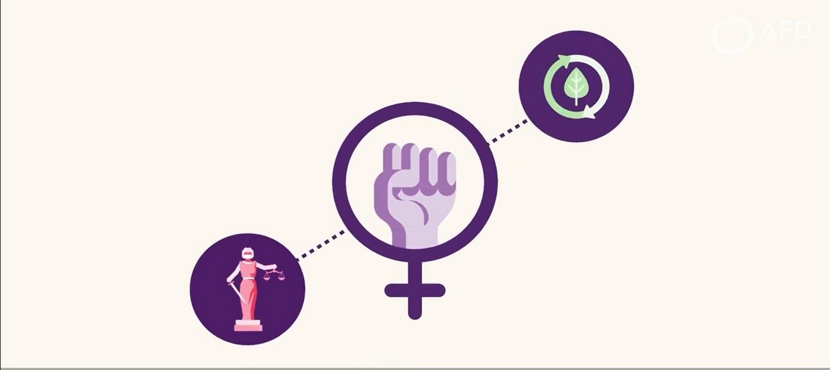 le choix du développement féministe