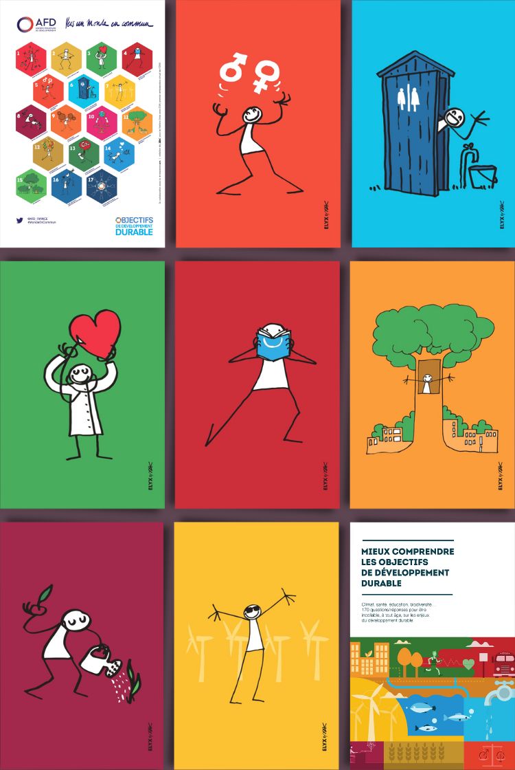 quiz Sustainable Development Goals (SDGs)