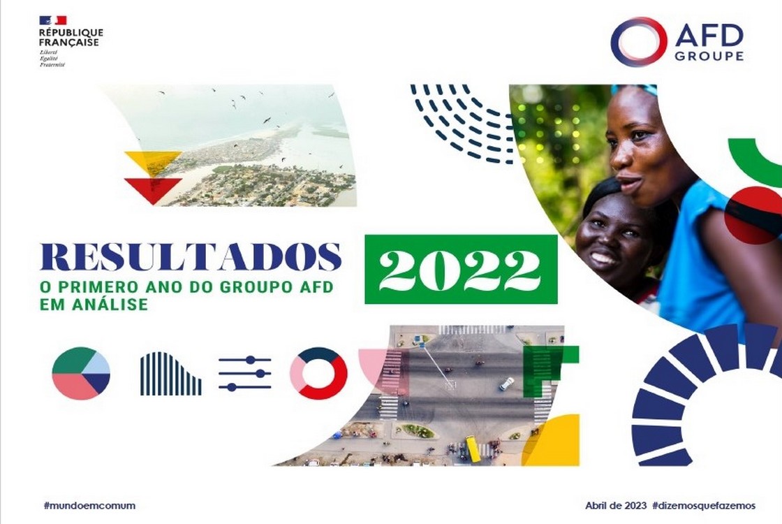 Grupo AFD - Resultados 2022