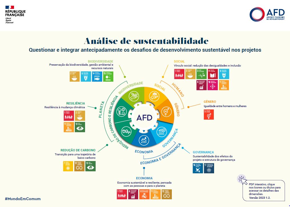 analisedesustentabilidade