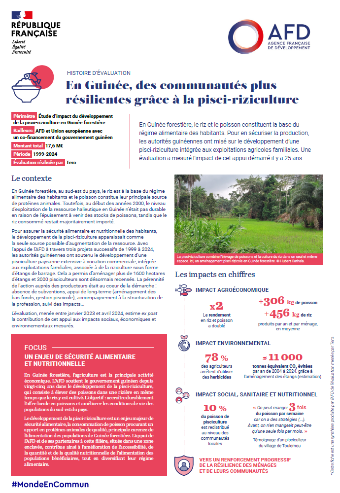 rizi pisciculture guinee bilan evaluation afd