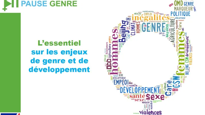 L’essentiel sur les enjeux de genre et de développement - Pause genre couverture