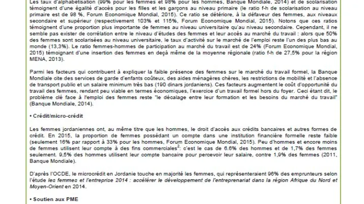Profil Genre Proche et Moyen-Orient couverture