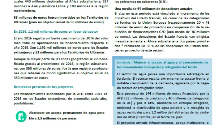 Bilan des actions eau et assainissement de l’AFD, période 2014 – 2016 visuel