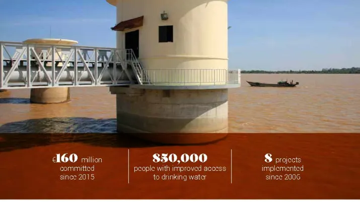 AFD and the Water in Cambodia