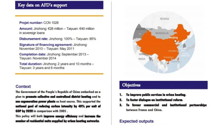 Evaluation Summary - District Heating Projects in Jinzhong and Taiyuan