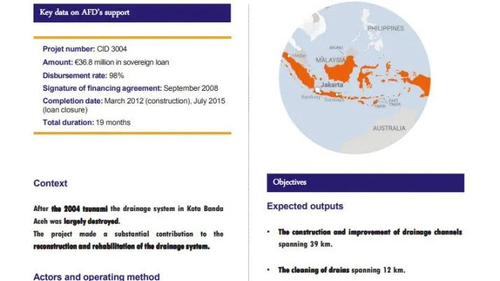 Evaluation Summary - Reconstruction of the urban drainage system of Banda Aceh