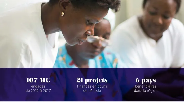L'AFD, la santé et la protection sociale au Sahel