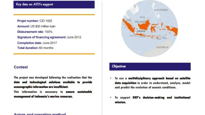 Evaluation Summary - Infrastructure development of space oceanography (INDESO) project