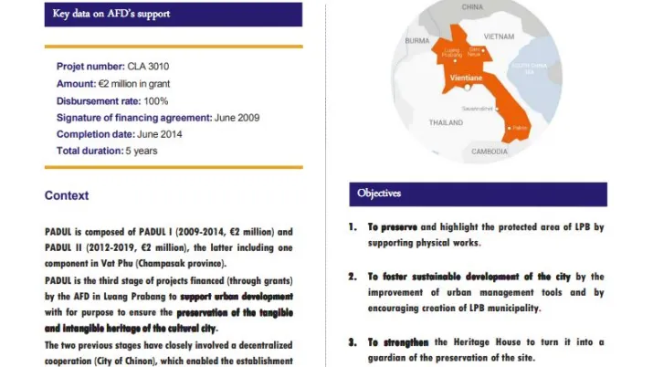 Evaluation Summary - Urban development project in Luang Prabang (PADUL)