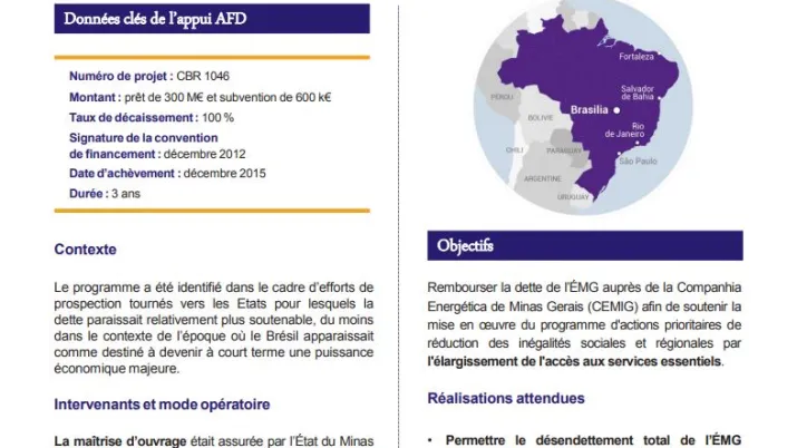 Résumé d'évaluation - Programme d’appui aux investissements en infrastructures de services essentiels dans l’État du Minas Gerais