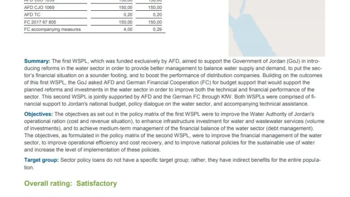 Joint interim evaluation of the water sector policy loan in Jordan