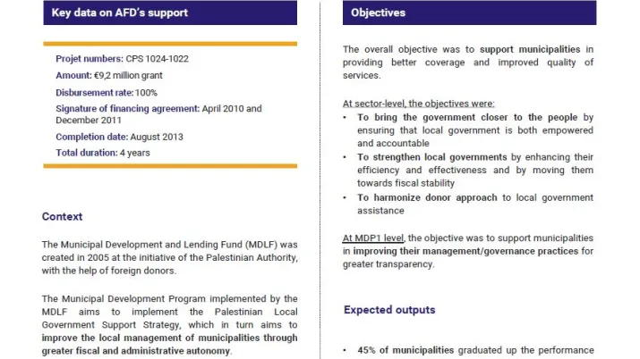 Evaluation Summary - First phase of the Municipal Development Program (MDP), West Bank and Gaza