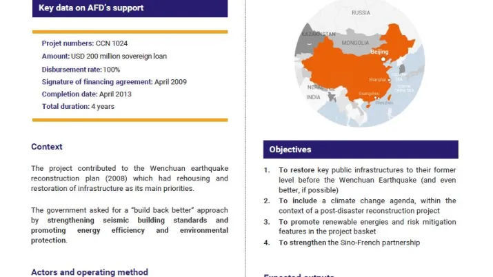 Evaluation Summary - Post-earthquake reconstruction program in the Sichuan Province, China