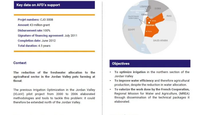Evaluation Summary - Irrigation optimization in the Jordan Valley project, (IOJoV)