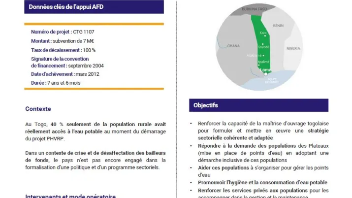 Résumé d'évaluation - Projet d’hydraulique villageoise dans la région des Plateaux (PHVRP), Togo