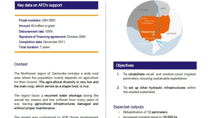 Evaluation Summary - Northwest irrigation sector project, Cambodia