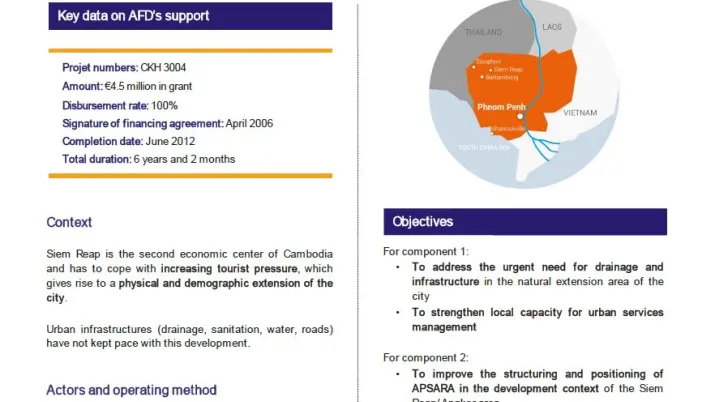 Evaluation Summary - Siem Reap/Angkor Urban development project, CKH3004
