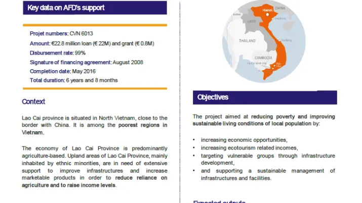 Evaluation summary - Rural infrastructure development and tourism project in Lao Cai Province, Vietnam CVN6013