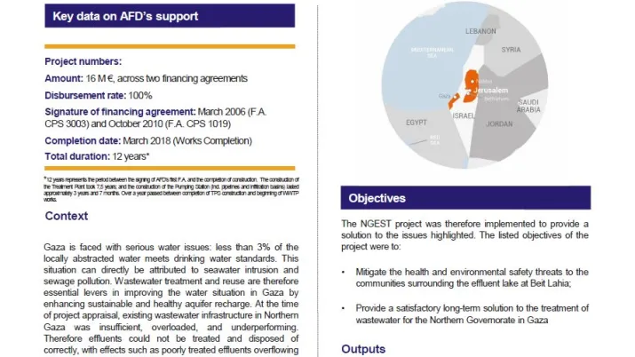 Evaluation Summary - North Gaza Emergency Sewage Treatment Plant (NGEST) Gaza Strip, Palestine