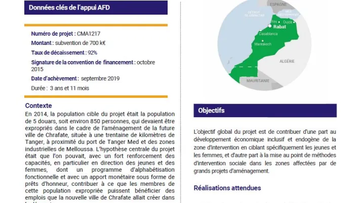 Projet d’appui à la création d’entreprises pour les populations défavorisées de la province de Fahs Anjra, region Tanger – Tetouan, Maroc (PACE – FAHS ANJRA)