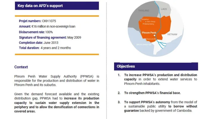 Evaluation Summary - Evaluation of Niroth Water Production Facilities project (phase 1)