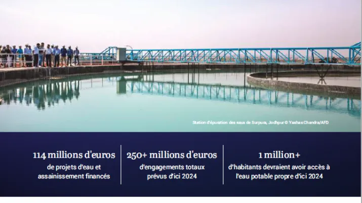 L'AFD et l'Inde: focus sur eau et assainissement