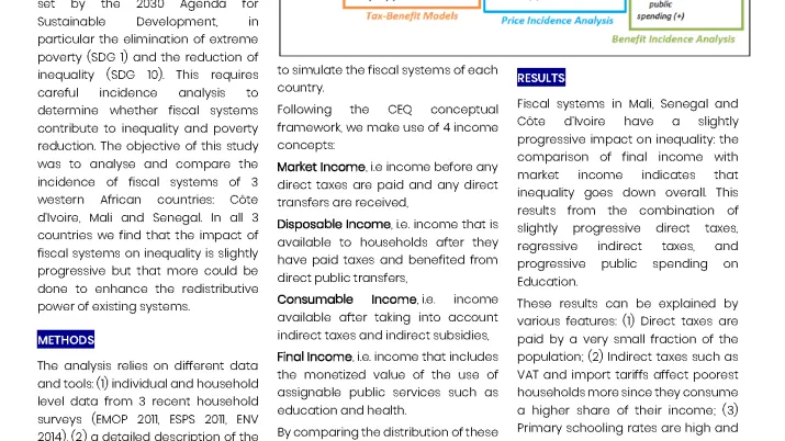 Policy dialogues in fiscal redistribution in West Africa