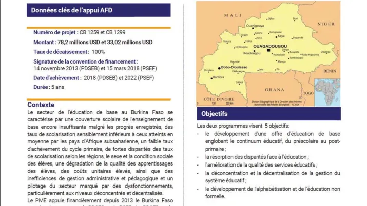 Résumé d'évaluation - Appui au programme de développement stratégique de l'éducation de base (PDSEB) et au programme sectoriel pour l'éducation et la formation (PSEF), Burkina Faso