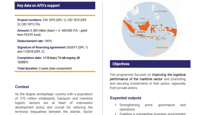Evaluation Summary - Policy based loan on maritime logistics sector in Indonesia