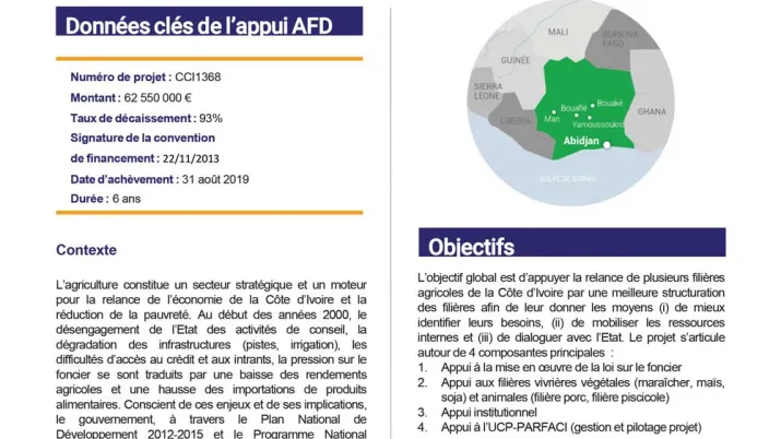 Résumé d'évaluation de projet - Appui à la relance des filières agricoles de Côte d’Ivoire (PARFACI)