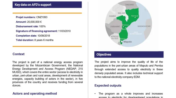 Evaluation Summary -Access to electricity in the peri-urban areas of Maputo and Pemba (EDAP) CMZ1093