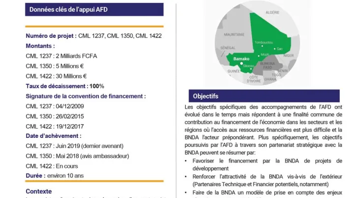 Résumé d'évaluation - Appuis de l’AFD en faveur de la Banque nationale de développement agricole (BNDA) CML1237-CML1350-CML1422