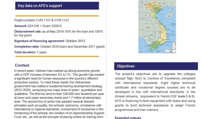 Evaluation Summary - Projectto support Vocational Training in Vietnam