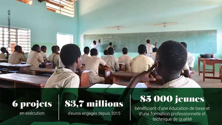 AFD-education-formation-Benin