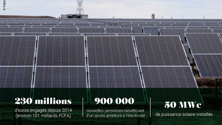 AFD-energie-Benin