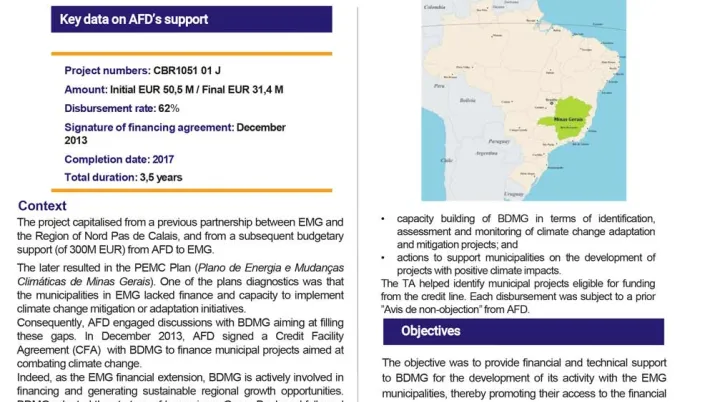 Evaluation Summary - Financial and Technical Support to BDMG for the Development of its Activity with the Minas Gerais State (EMG) Municipalities CBR1051