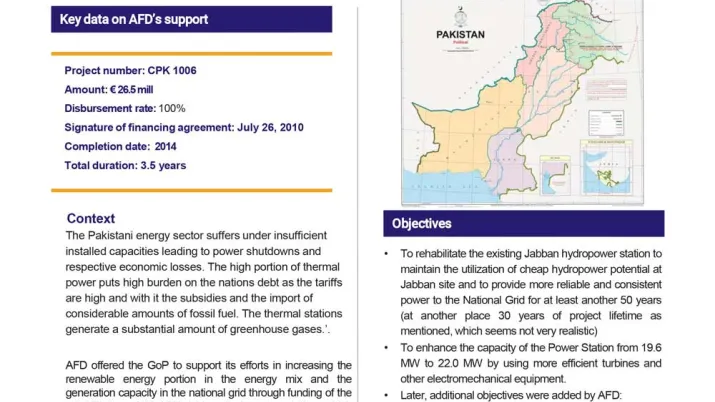 Evaluation Summary - Jabban Hydel Project, Pakistan CPK1006
